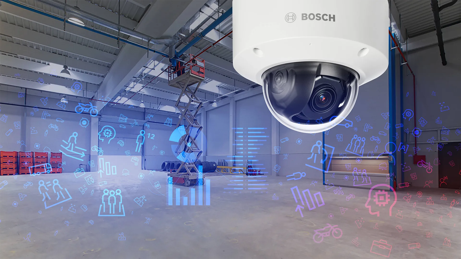 Bosch FLEXIDOME 8100i indoor - VIB Netwerken